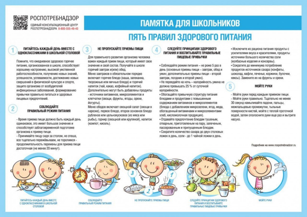 Пять правил здорового питания.jpg